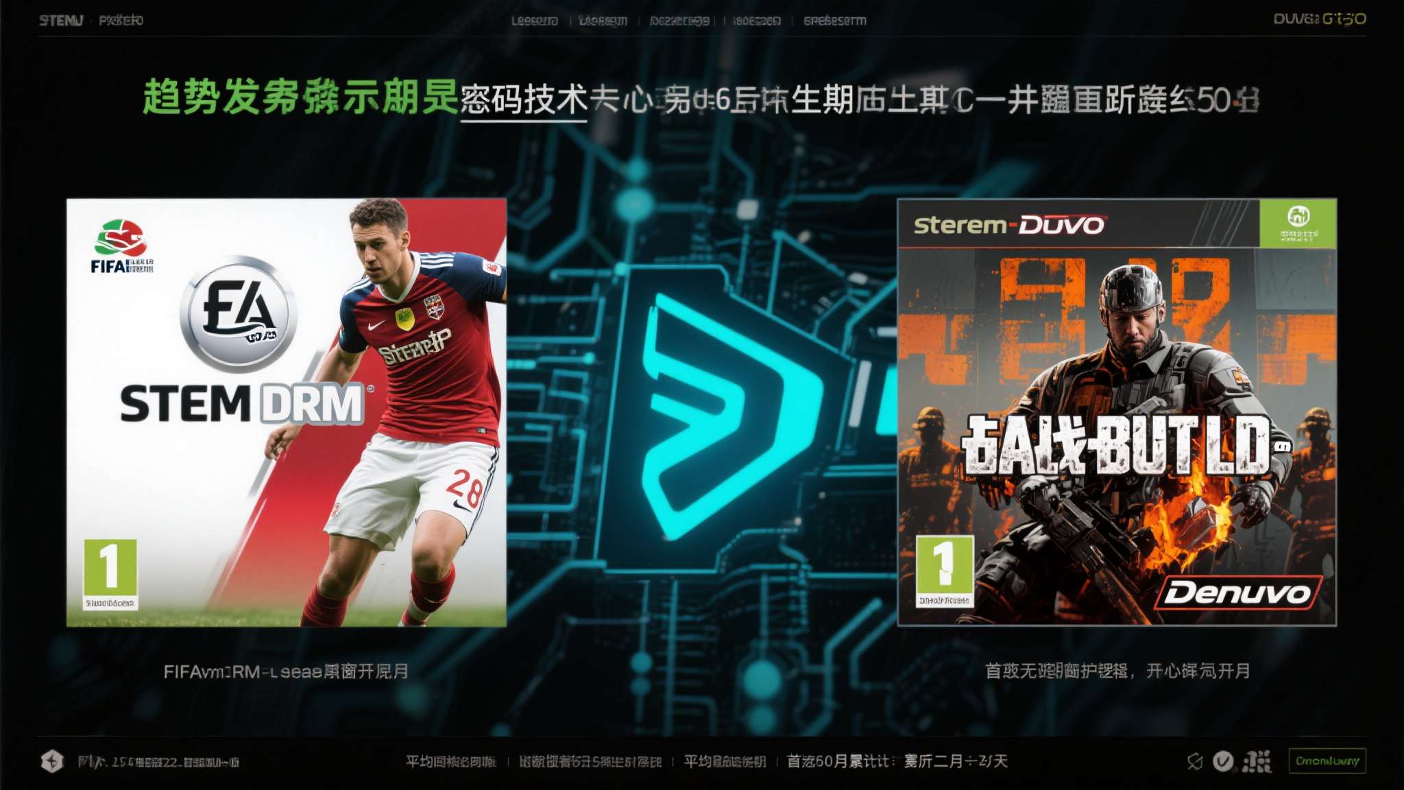 破解组连破三款EA大作!系列新作D加密还能坚持多久? 破解组连破三款EA大作!系列新作D加密还能坚持多久?